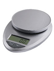 The Essential Kitchen: Scales